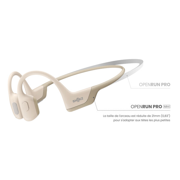 Shokz Openrun Pro Mini Blanc